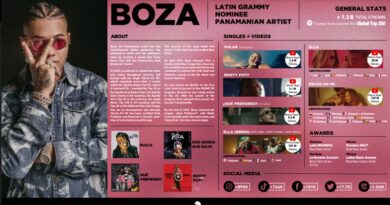 Boza sorprende a sus fanáticos con “Infeliz”