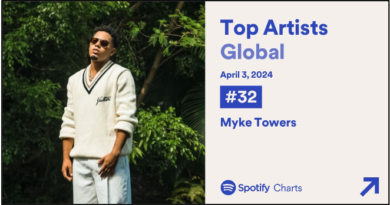 Myke Towers recluta a Tiësto para el remix oficial del éxito mundial “la falda”
